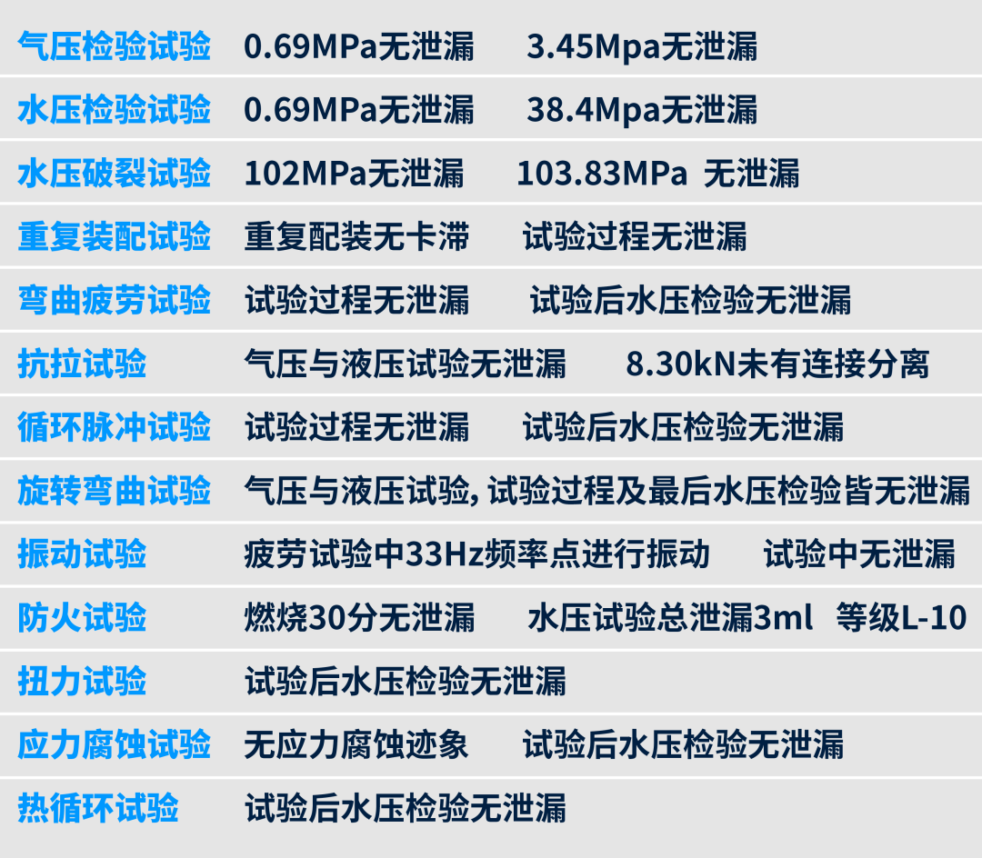 640_wx_fmt=png&tp=webp&wxfrom=10005&wx_lazy=1 640_wx_fmt=png&tp=webp&wxfrom=10005&wx_lazy=1