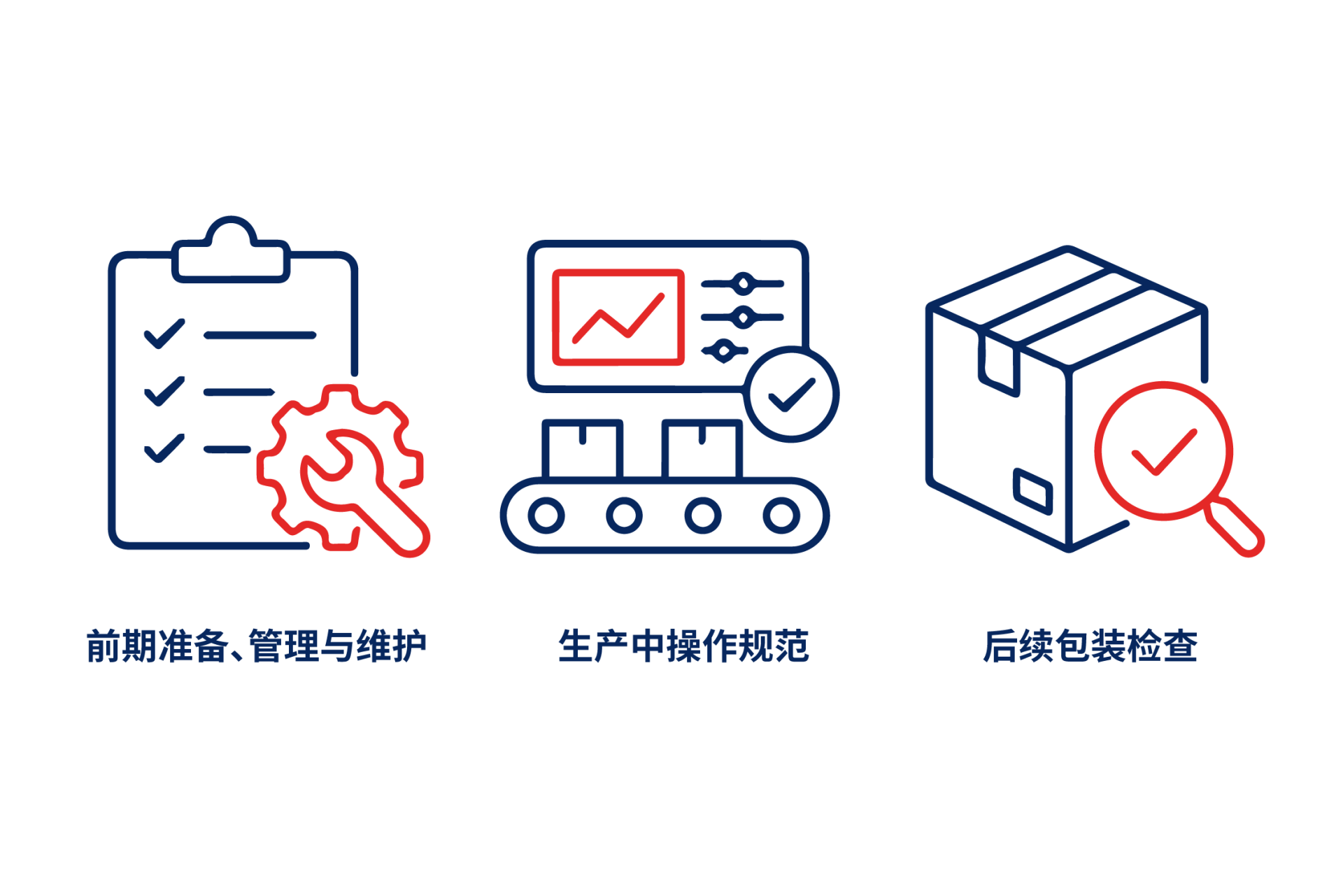 JPE1000级无尘室 JPE1000级无尘室
