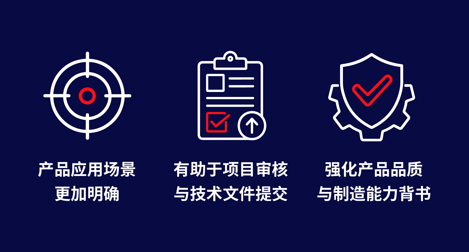 ABS认证产品意义 ABS认证产品意义